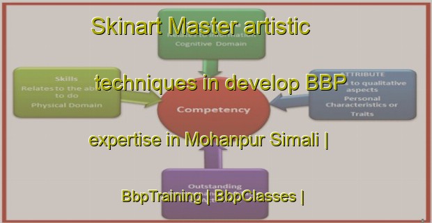 Skinart Master artistic techniques in develop BBP expertise in Mohanpur Simali | BbpTraining | BbpClasses | SkinartTraining-India